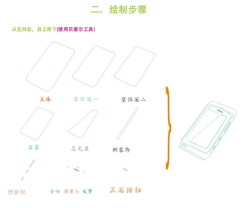 CDR打造質感諾基亞N8手機 三聯網 CDR教程