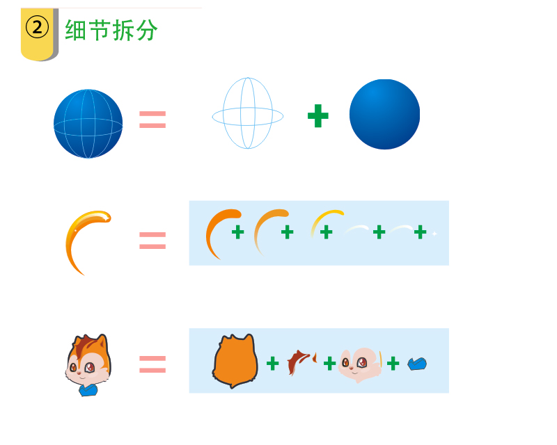 解析CDR繪制UC浏覽器標志 三聯網 CDR實例教程