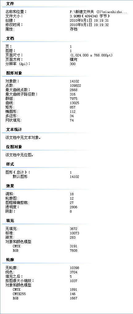 CDR臨摹工筆畫 三聯教程網 CDR實例教程