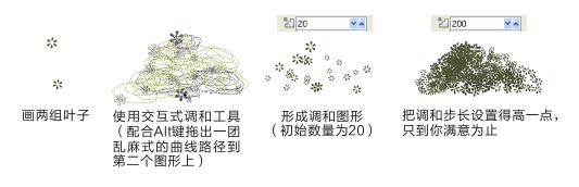 CDR臨摹工筆畫 三聯教程網 CDR實例教程