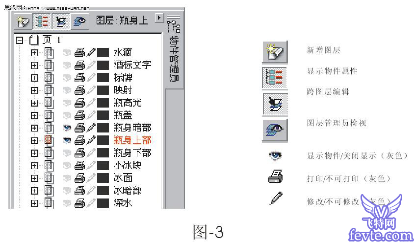 Coreldraw制作啤酒廣告 飛特網 Coreldraw實例教程