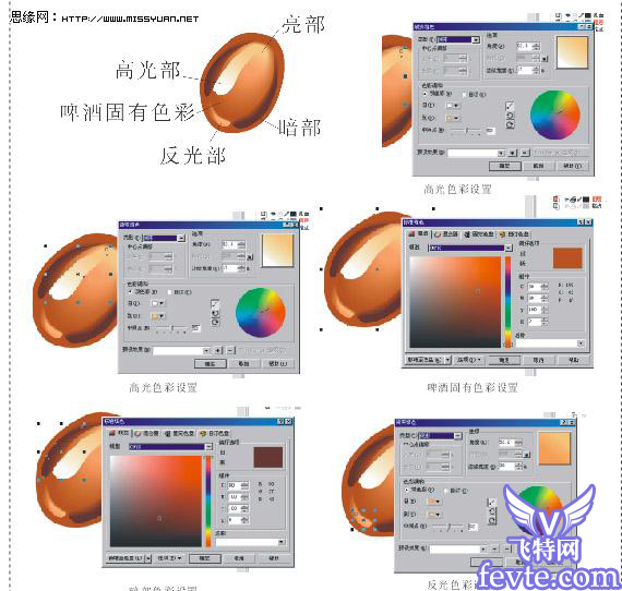 Coreldraw制作啤酒廣告 飛特網 Coreldraw實例教程