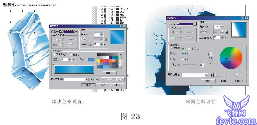 Coreldraw制作啤酒廣告 飛特網 Coreldraw實例教程