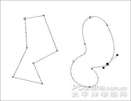 Coreldraw繪制可愛的小熊維尼教程