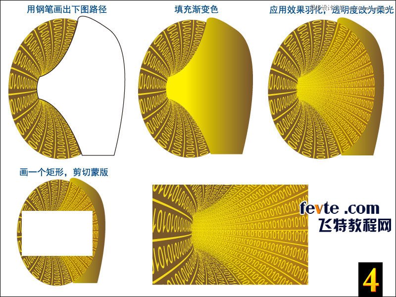 Illustrator制作數字通道效果