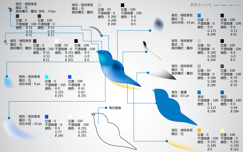 Illustrator制作可愛的蜂鳥教程