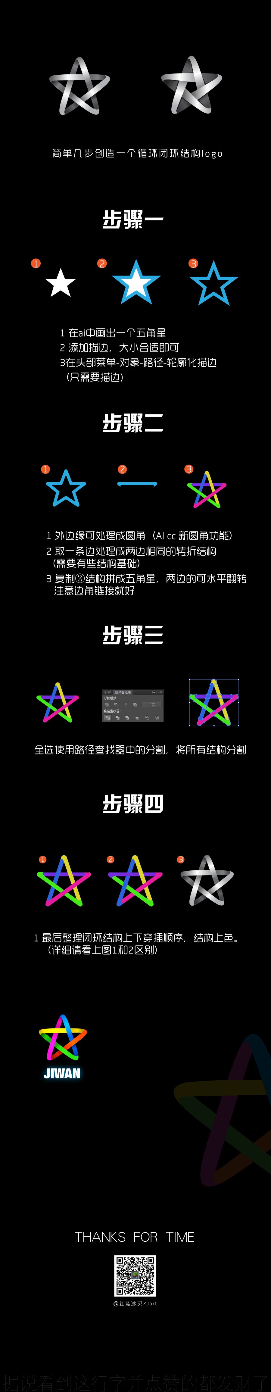 AI制作循環閉環logo 三聯