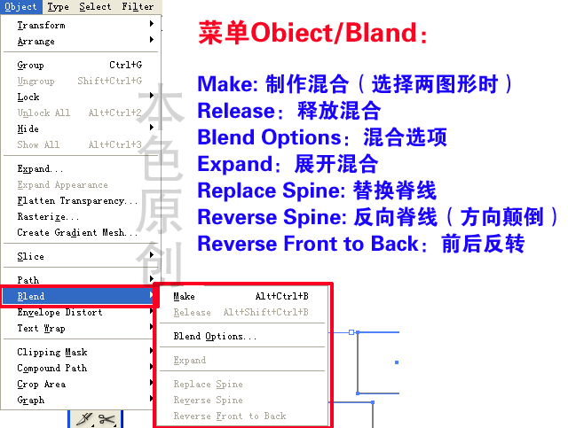 ILLUSTRATOR混合工具的使用,無思設計網wssj1.cn