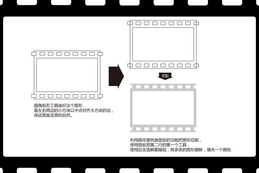 Illustrator模仿繪制出精美的矢量膠卷實例教程 三聯