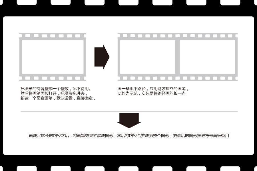 Illustrator繪制精美的矢量膠卷,PS教程,思緣教程網