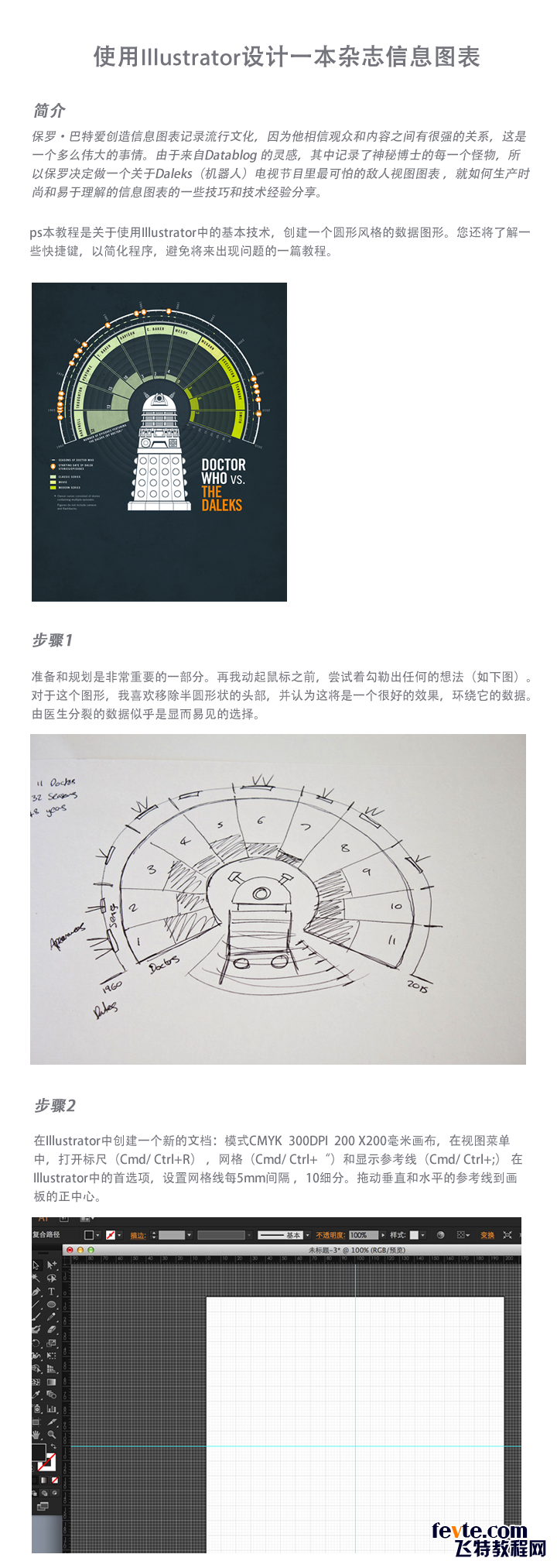 AI打造漂亮雜志信息圖表 三聯