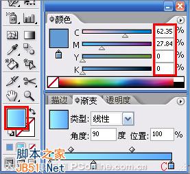 IllustratorCS2打造兒童節海報