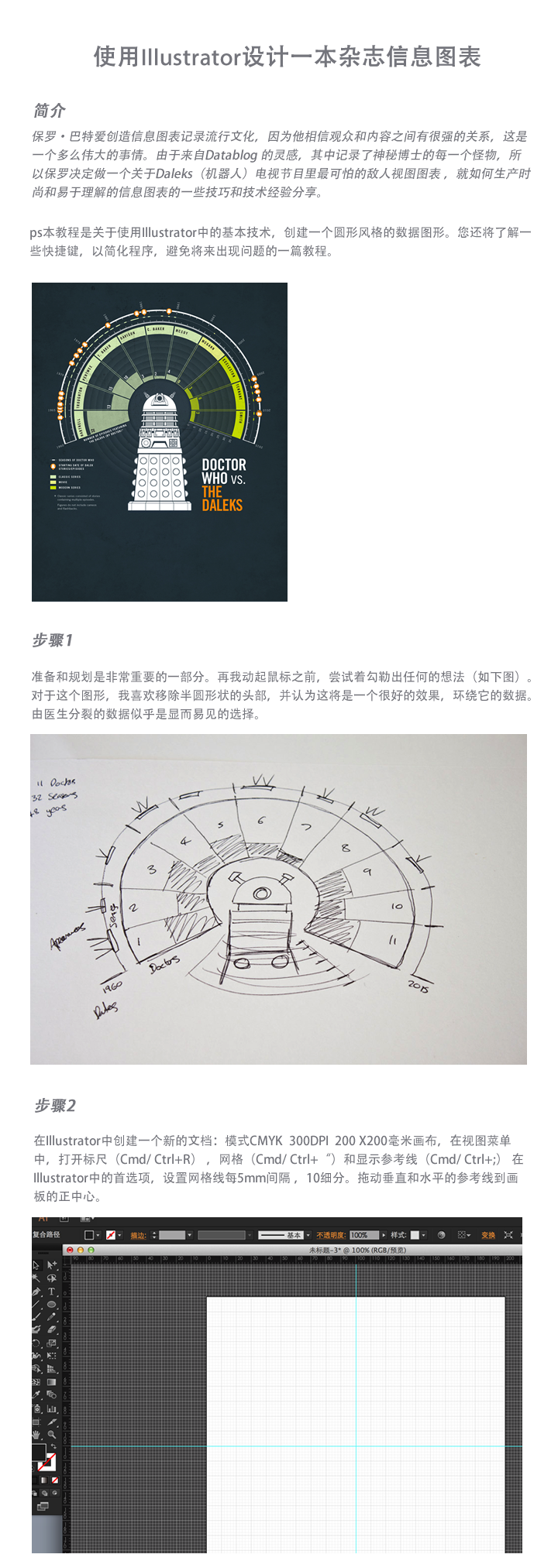 使用Illustrator設計一本雜志信息圖表 三聯