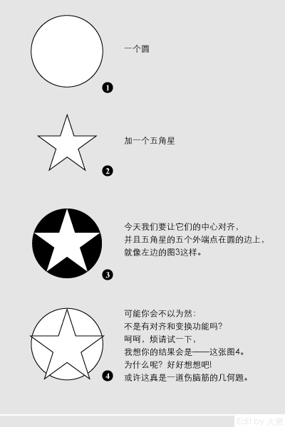 AI五星和圓形圖案的連接技巧 三聯