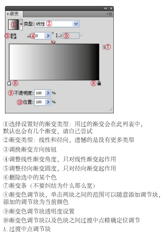 AI使用漸變工具制作夢幻的十字星光效果 三聯