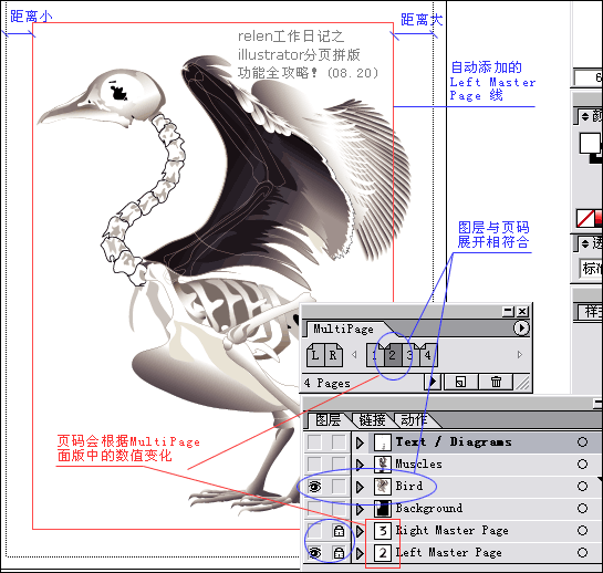 ILLUSTRATOR如何實現分頁功能