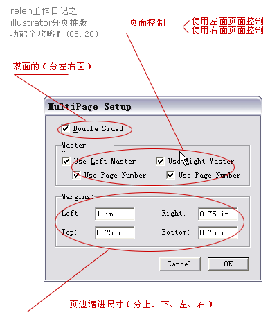 ILLUSTRATOR如何實現分頁功能