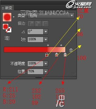 AI實例教程 繪制漂亮的花朵