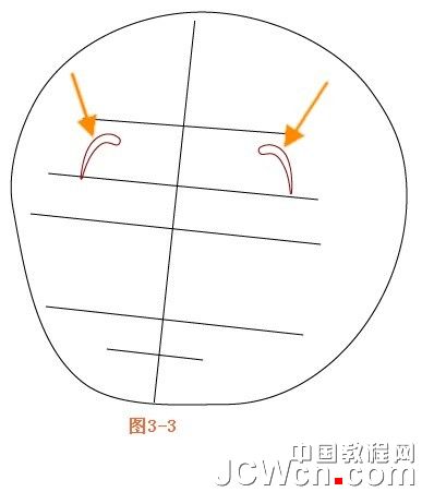 Illustrator鼠繪：教你畫一個可愛卡通寶寶教程