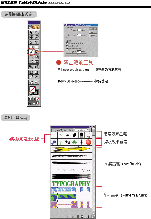 Illustrator中壓感筆的使用 三聯