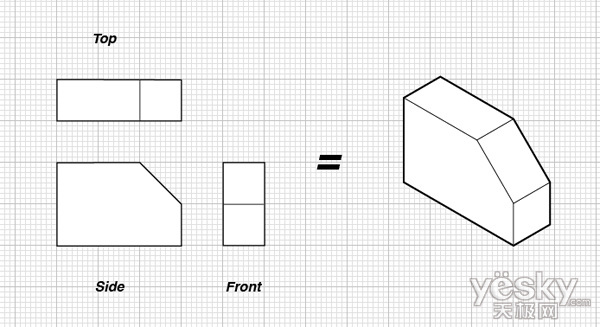 Illustrator技術理論教程：等角和拼圖 三聯