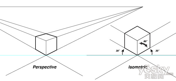 Illustrator技術理論教程：拼圖和等角_天極設計在線整理