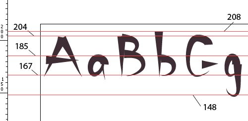 將Illustrator設計的字體轉到FontLab