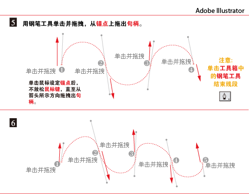 Illustrator入門教程：玩轉鋼筆工具