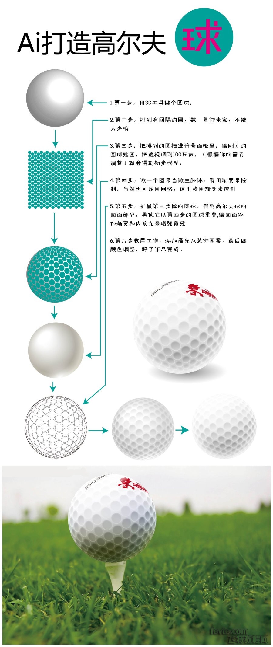 AI打造逼真高爾夫球 三聯教程