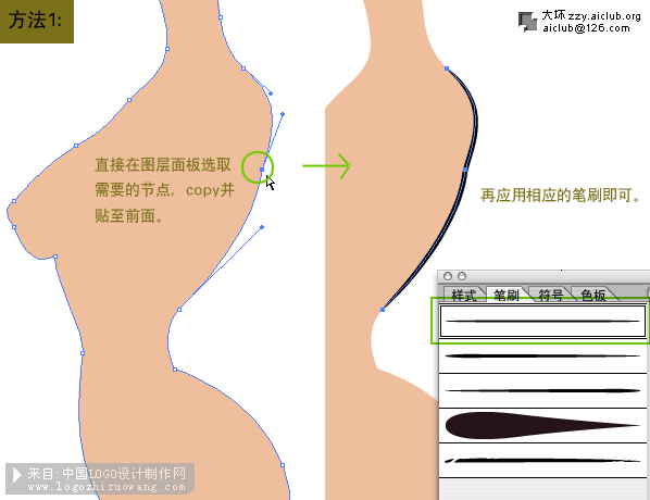 AI繪制歐美風格mm教程