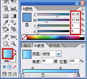 IllustratorCS2打造兒童節海報