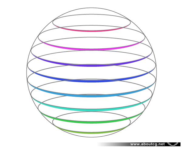AI制作標志設計用的彩色切片球 三聯9