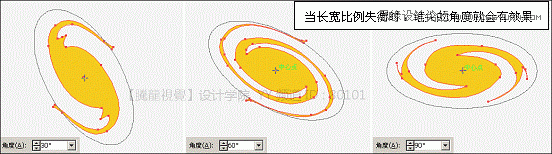 Illustrator實現曲功造型名片設計作品實例教程