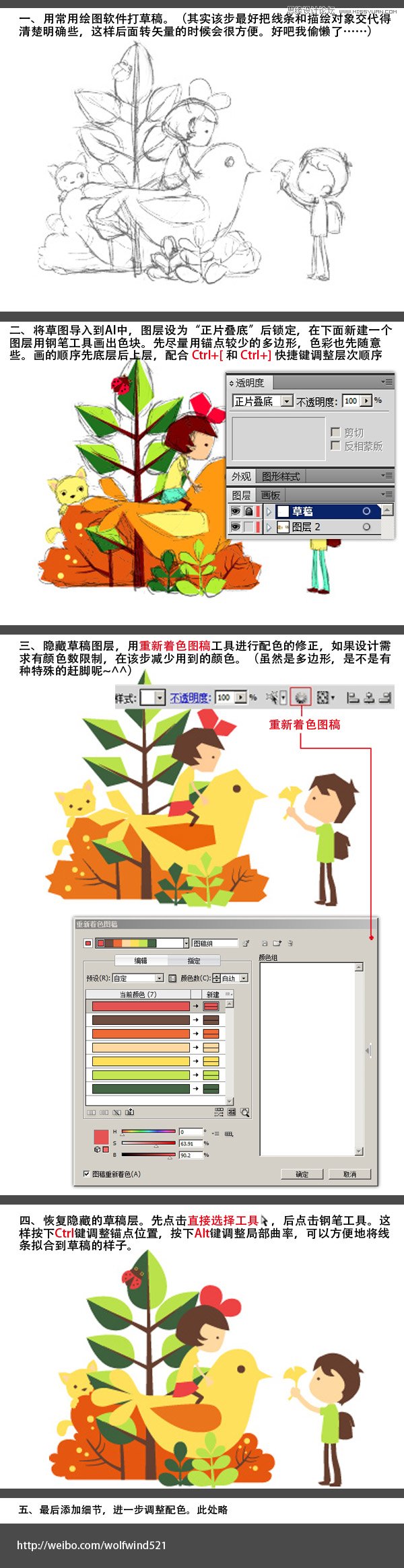 Illustrator工具制圖的流程(Illustrator新手必看)