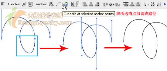 Adobe Illustrator CS3新功能上手系統中心