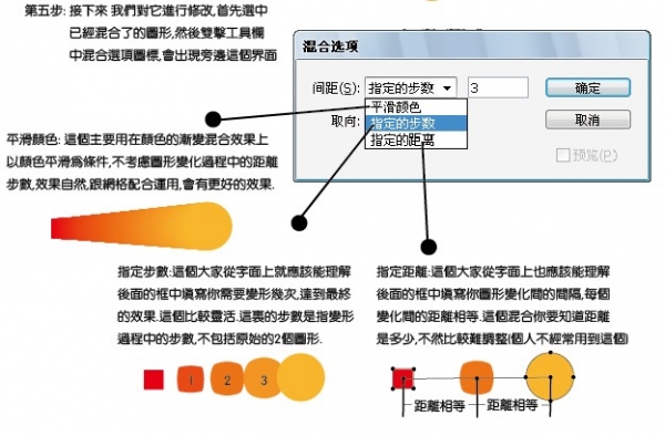 AI混合選項詳細介紹 三聯網 AI技巧