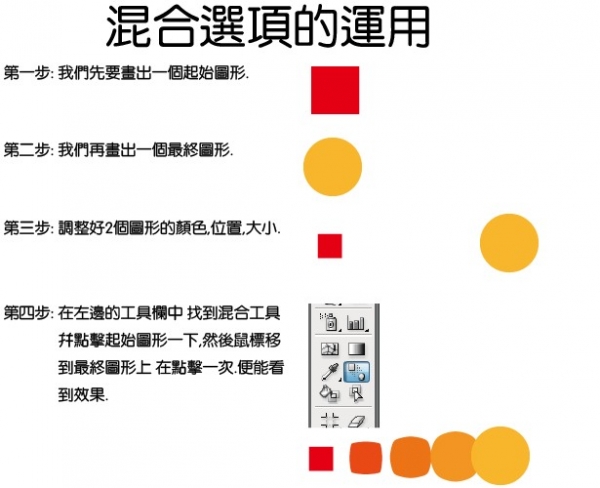 AI混合選項詳細介紹 三聯網 AI技巧