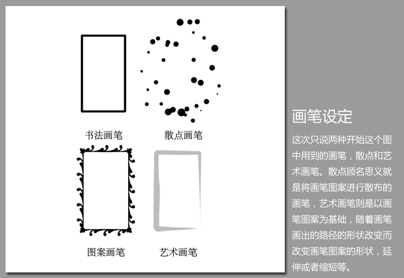 AI畫筆使用技巧 三聯網 AI技巧教程