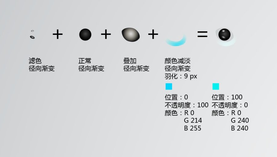 AI繪制可愛蜂鳥教程 三聯網 AI實例教程