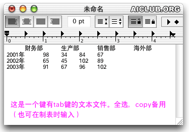 AI制作年度報告柱狀符號圖表 三聯