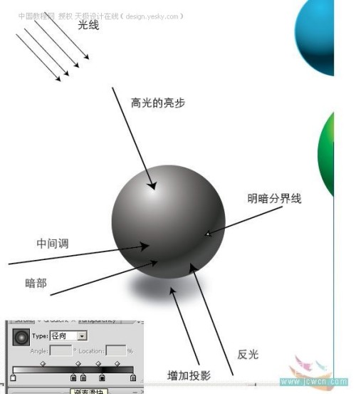 Illustrator表現立體感和質感_天極設計在線整理