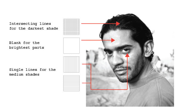 AI把照片制作成矢量線條插畫 飛特網 AI教程