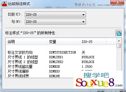 AutoCAD解析尺寸標注與樣式管理技巧,PS教程,思緣教程網