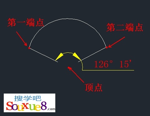 AutoCAD使用DIMANGULAR命令角度標注,PS教程,思緣教程網