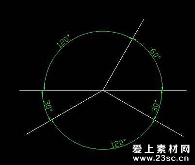 愛上素材網www.23sc.cnAutoCAD尺寸標注設置技巧