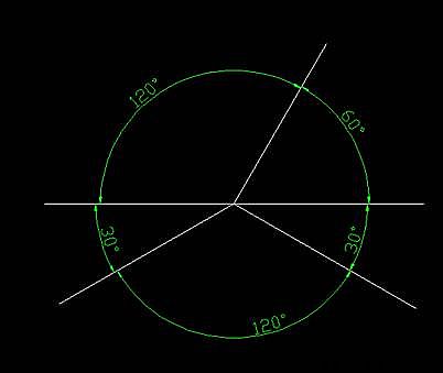 AutoCAD尺寸標注設置技巧