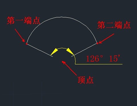 AutoCAD使用DIMANGULAR命令角度標注,PS教程,思緣教程網