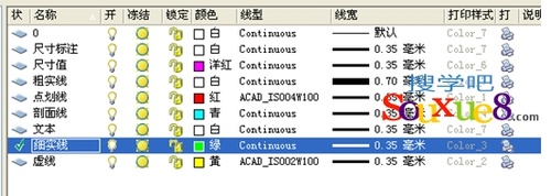 CAD教程：CAD2013樣板文件建立與保存