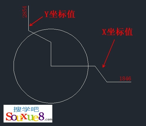 CAD教程：DIMORDINATE命令坐標標注講解