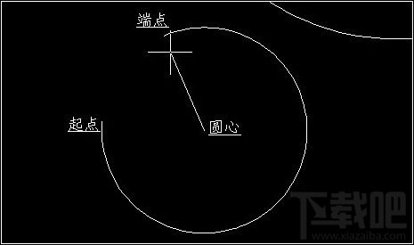 AutoCAD2008如何繪制圓弧1